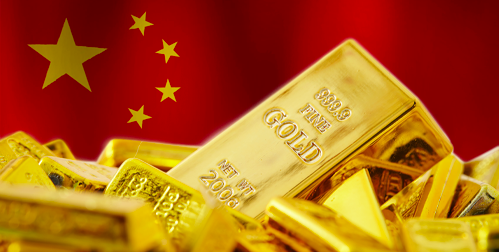 gold imports china