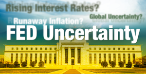 Russian Invasion Creates Fed Uncertainty