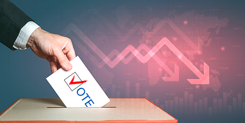 Post-Midterm Election Market Boost Unlikely