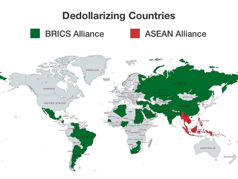 Dedollorizing countries