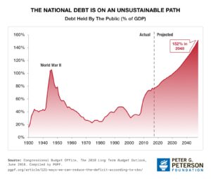 Billionaire Braces for Capital Wars